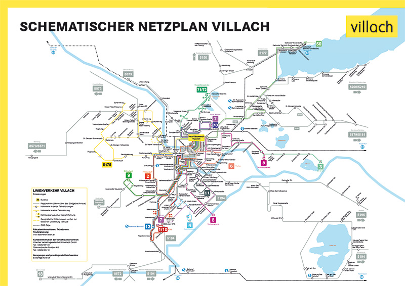 Vorläufiger Netzplan der Stadt Villach - Schematische Darstellung