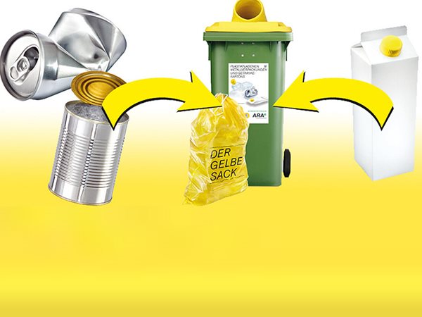 Richtig Mülltrennen mit dem Gelben Sack!