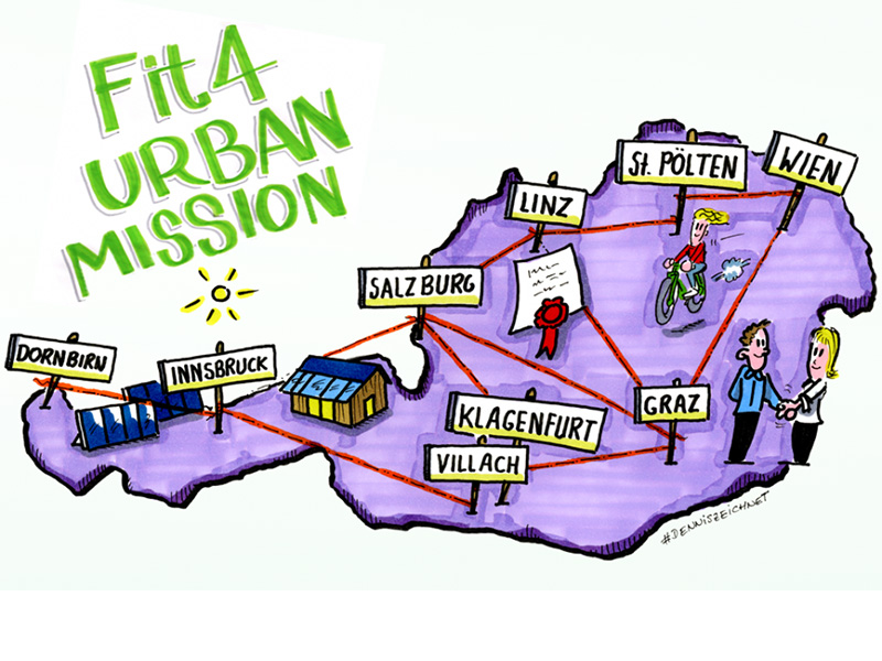 FIT4UrbanMission (FFG)