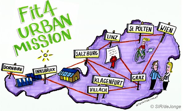 Fit4UrbanMission